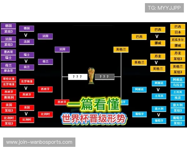 今夏不迷路世界杯赛程时间全掌握与巅峰对决观赛指南一篇看懂热门球队出战时刻