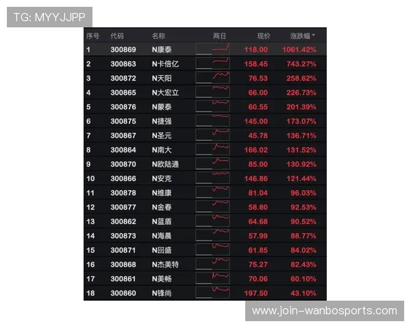 解密足球盘口背后的玄机与赛果预测策略全解析 解密足球盘口背后的玄机与赛果预测策略全解析